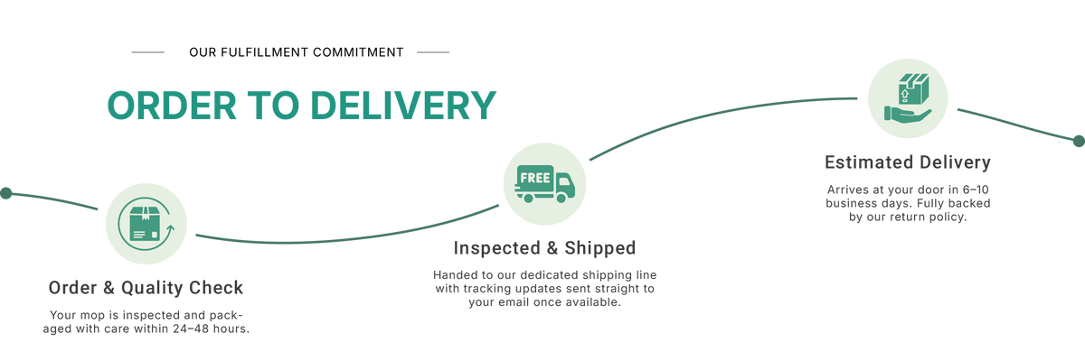 Our Fulfillment Commitment